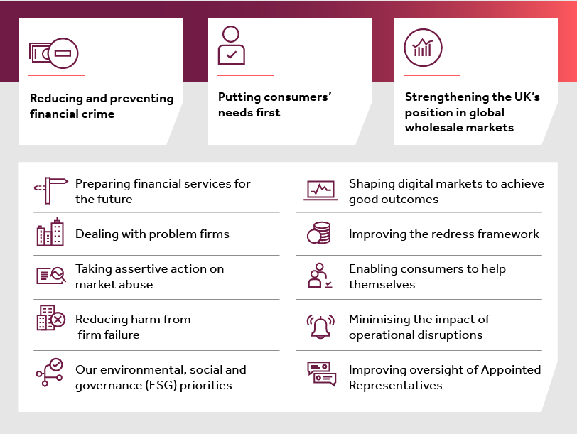 Business Plan 2024/25: Our 13 commitments image Business Plan 2024/25: Our 13 commitments image
