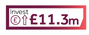 Business Plan 2024/25: Invest £11.3m icon Invest £11.3m icon