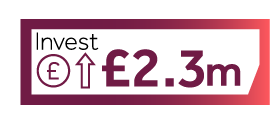Business Plan 2024/25: Invest £2.3m icon Invest £2.3m icon